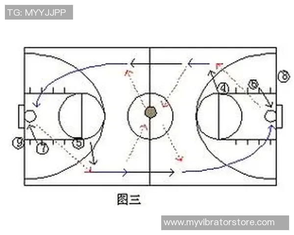 重庆篮球队快攻战术分析及其在比赛中的成败得失探讨