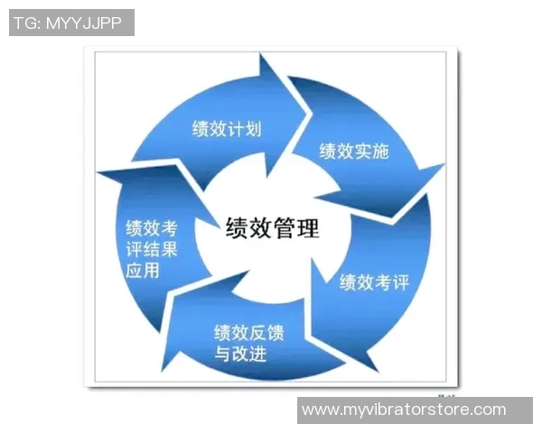 以教练为核心构建高效团队管理模式提升企业绩效与员工成长